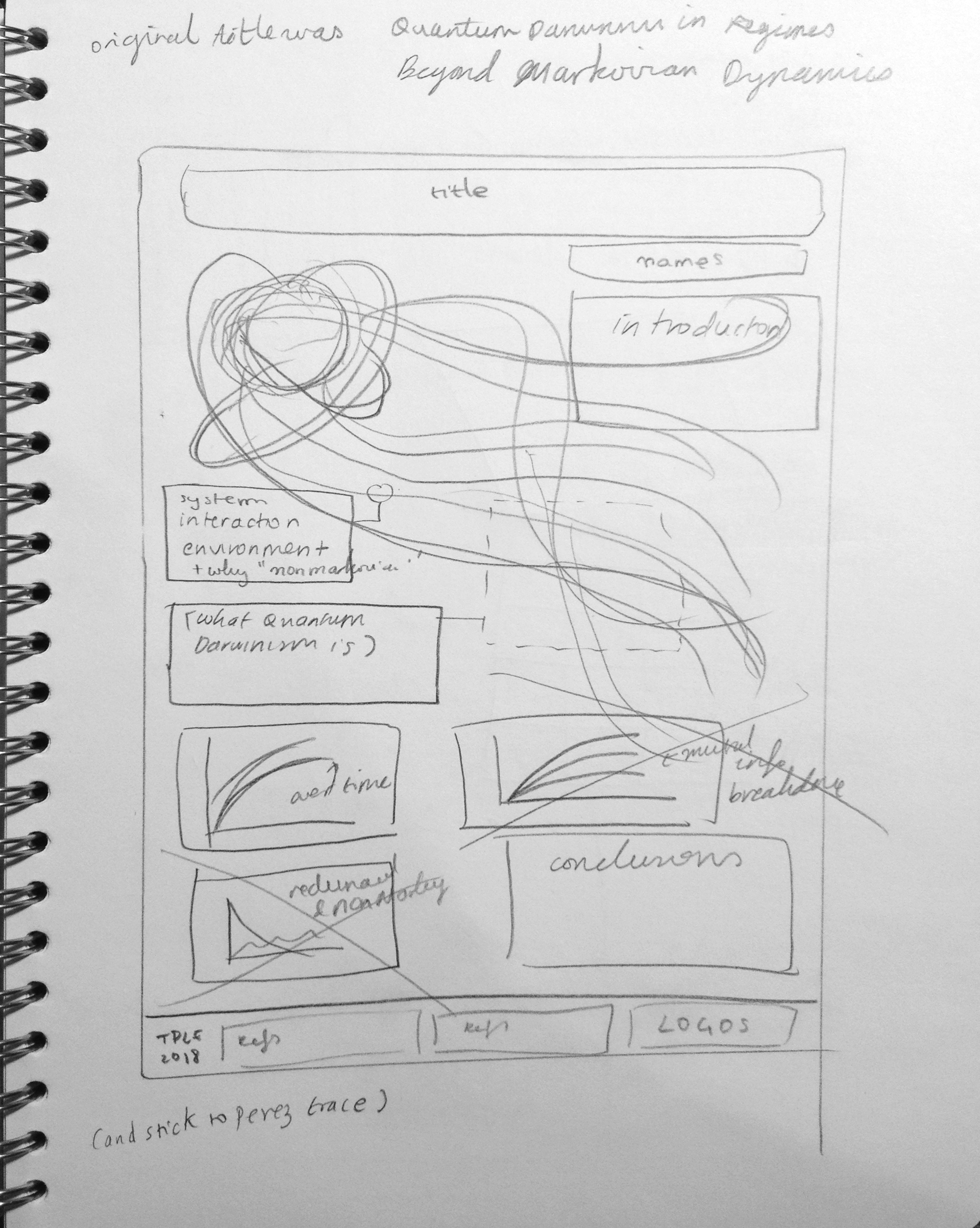 Secondary Sketch